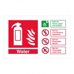 Equipment ID sign